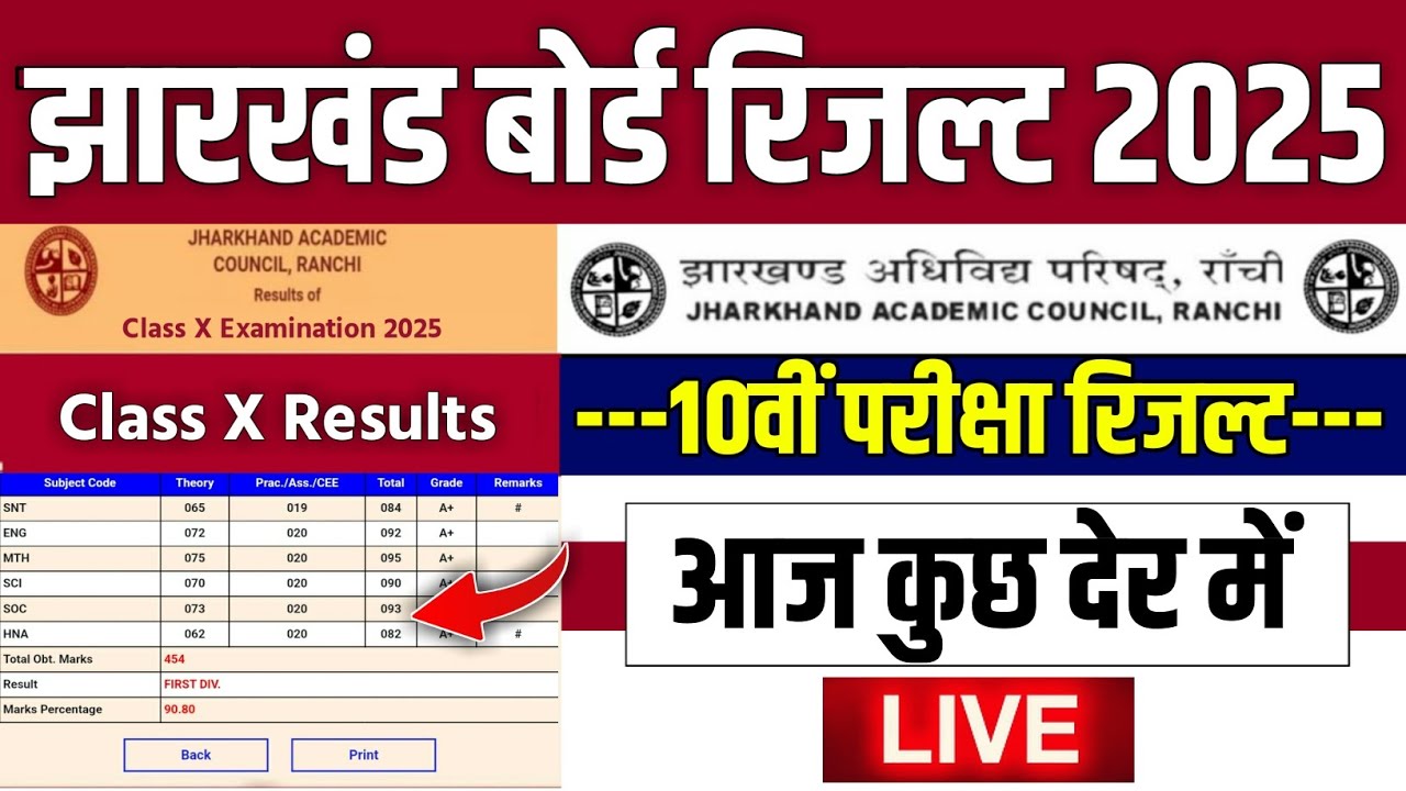 Jharkhand Board 10th Result 2025