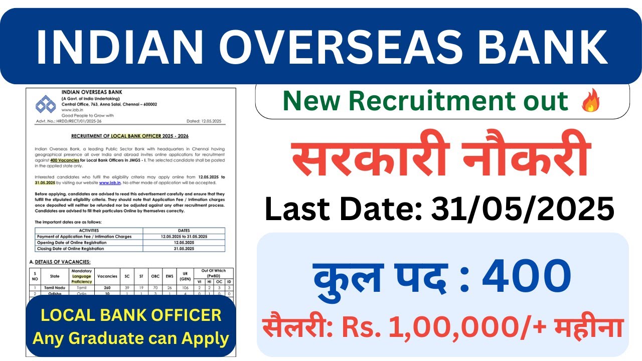 Indian Overseas Bank IOB Local Bank Officer LBO Recruitment 2025