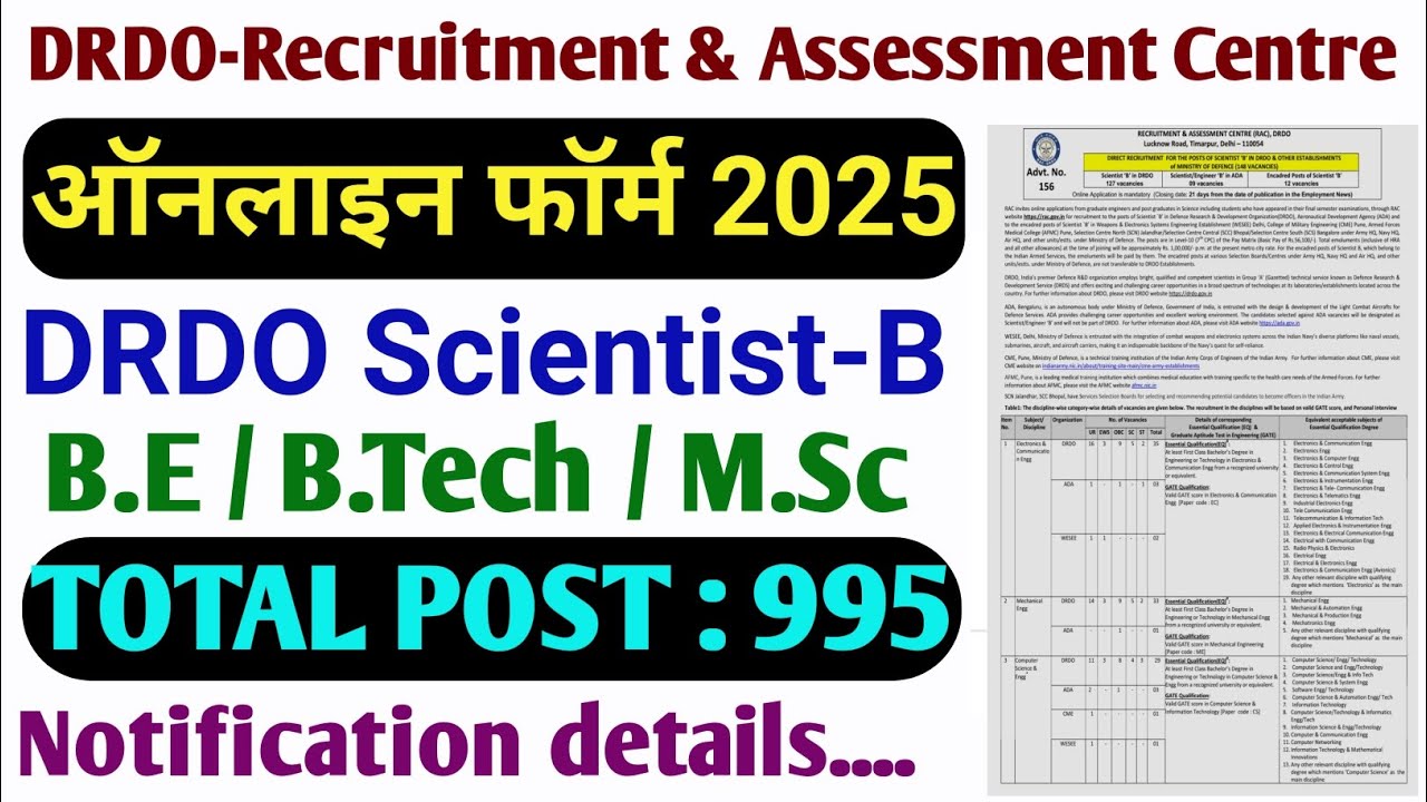 DRDO RAC Scientist B Recruitment 2025