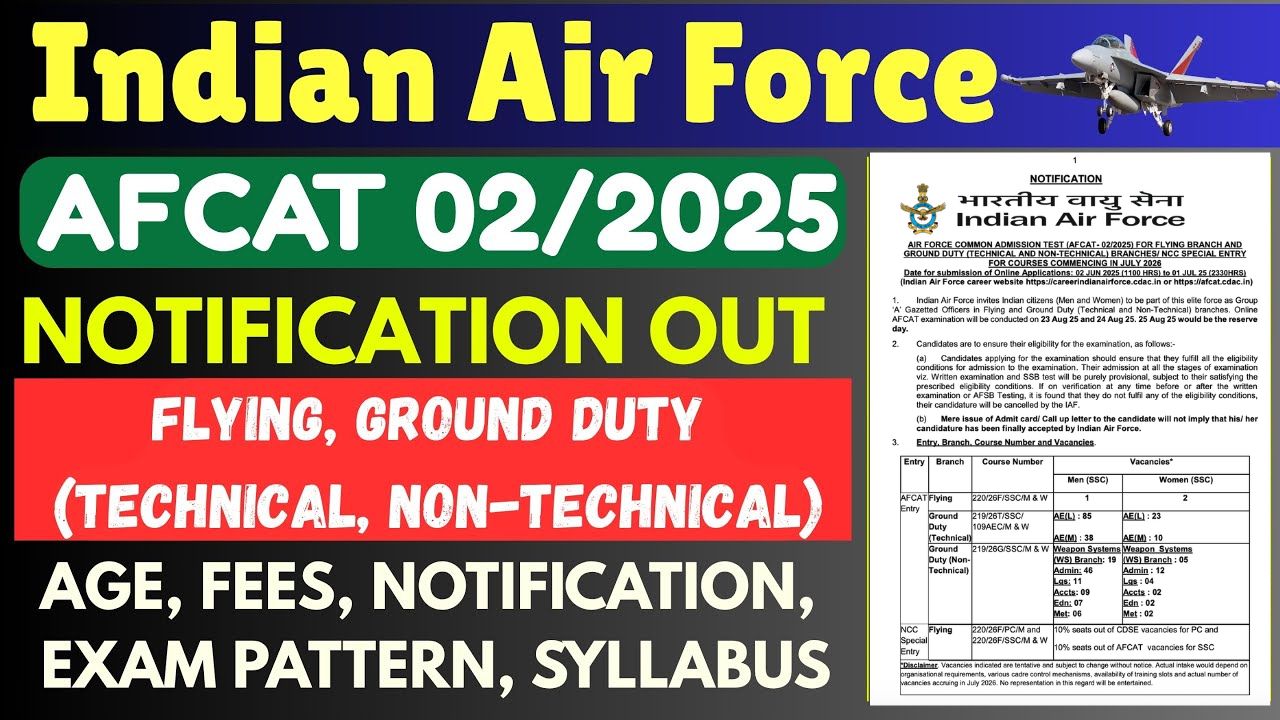 Airforce AFCAT 02/2025 Batch Apply Online
