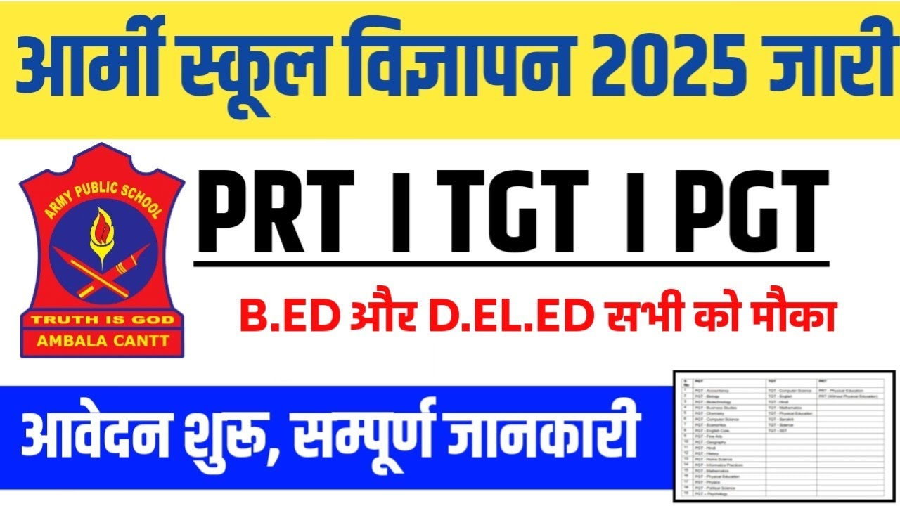 Army School TGT PGT NOTIFICATION 2025